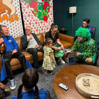 Из блога группы The Wiggles